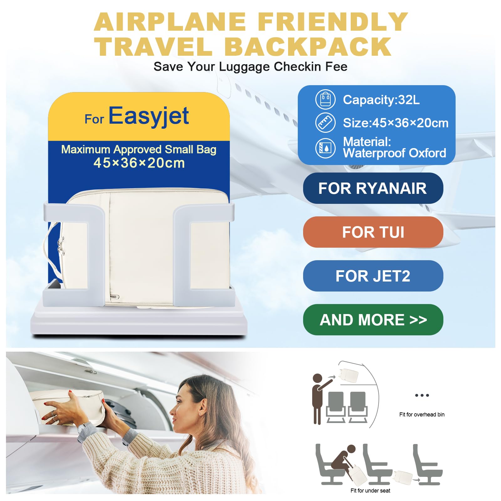 SZLX Borse da Viaggio 45x36x20 Zaino Easyjet Donna Zaino Ryanair 40x20x25 Bagaglio a Mano Zaino impermeabile uomo trekking, Borsa da Viaggio Cabina aereo Zaino per Laptop con Porta di ricarica USB