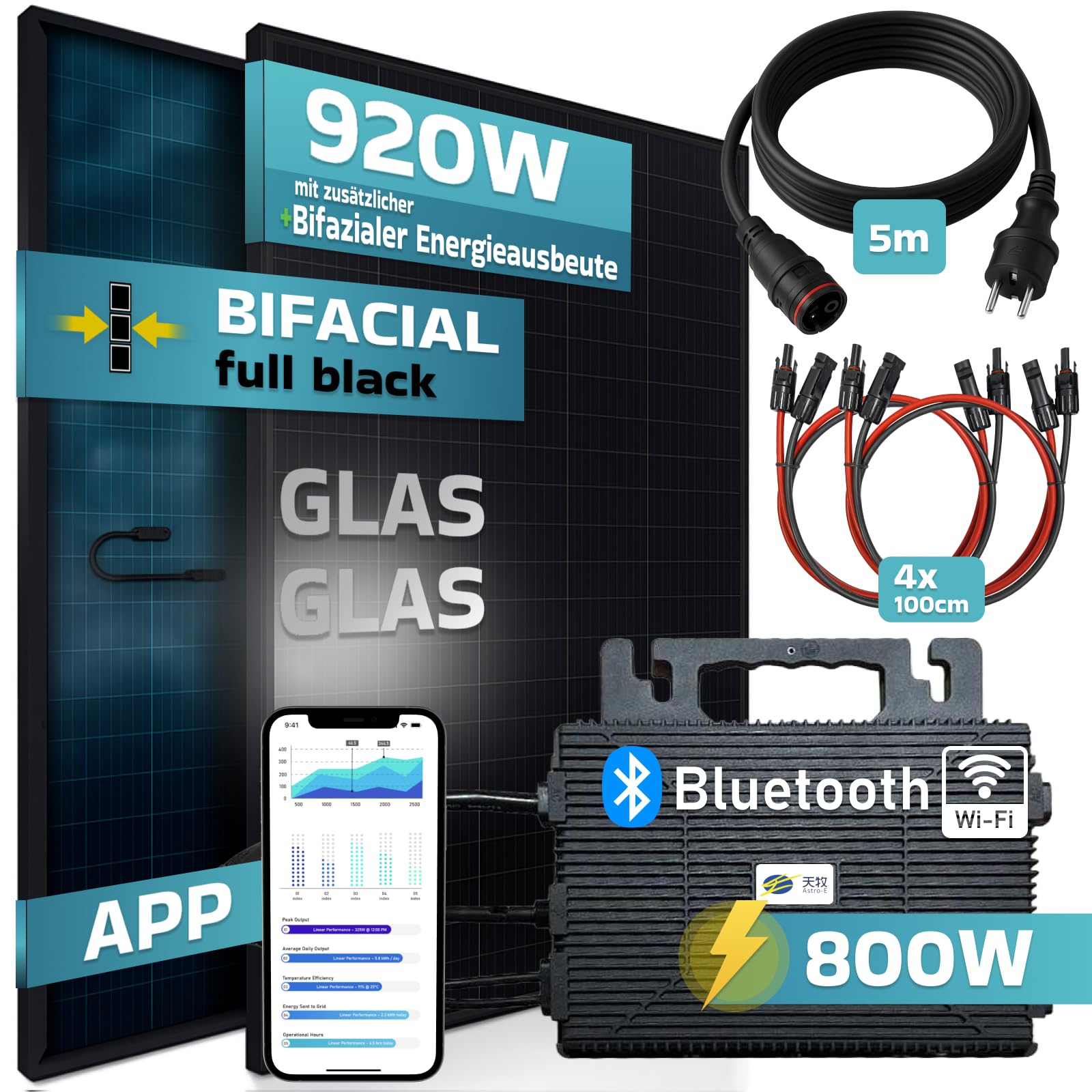 SUNNIVA 920W Balkonkraftwerk BIFAZIAL FULLBLACK komplett Steckdose ASTRO-E 800W Wechselrichter, PV Solaranlage, 2x 460W Glas-Glas Solarmodule, inkl. 5m Kabel, Bluetooth WIFI, Komplettset