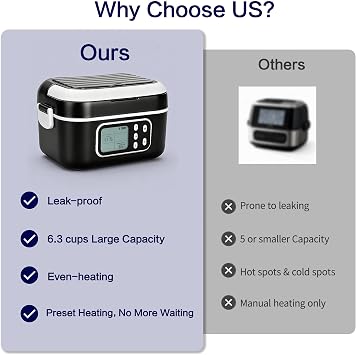 Heated Lunch Box, 1.5L/6.3 Cups Electric Cordless Warming Lunch Box, 27000mAh 100W Self-Heating Rechargeable Portable Food Warmer for Men, Women, Adults, Office, Truck, Outdoors, Black