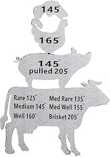 Meat Temperature Magnet, Animal Meat Temperature Magnet Chart for Fridge, Temperatures Guide Accessories for Men Grilling Party