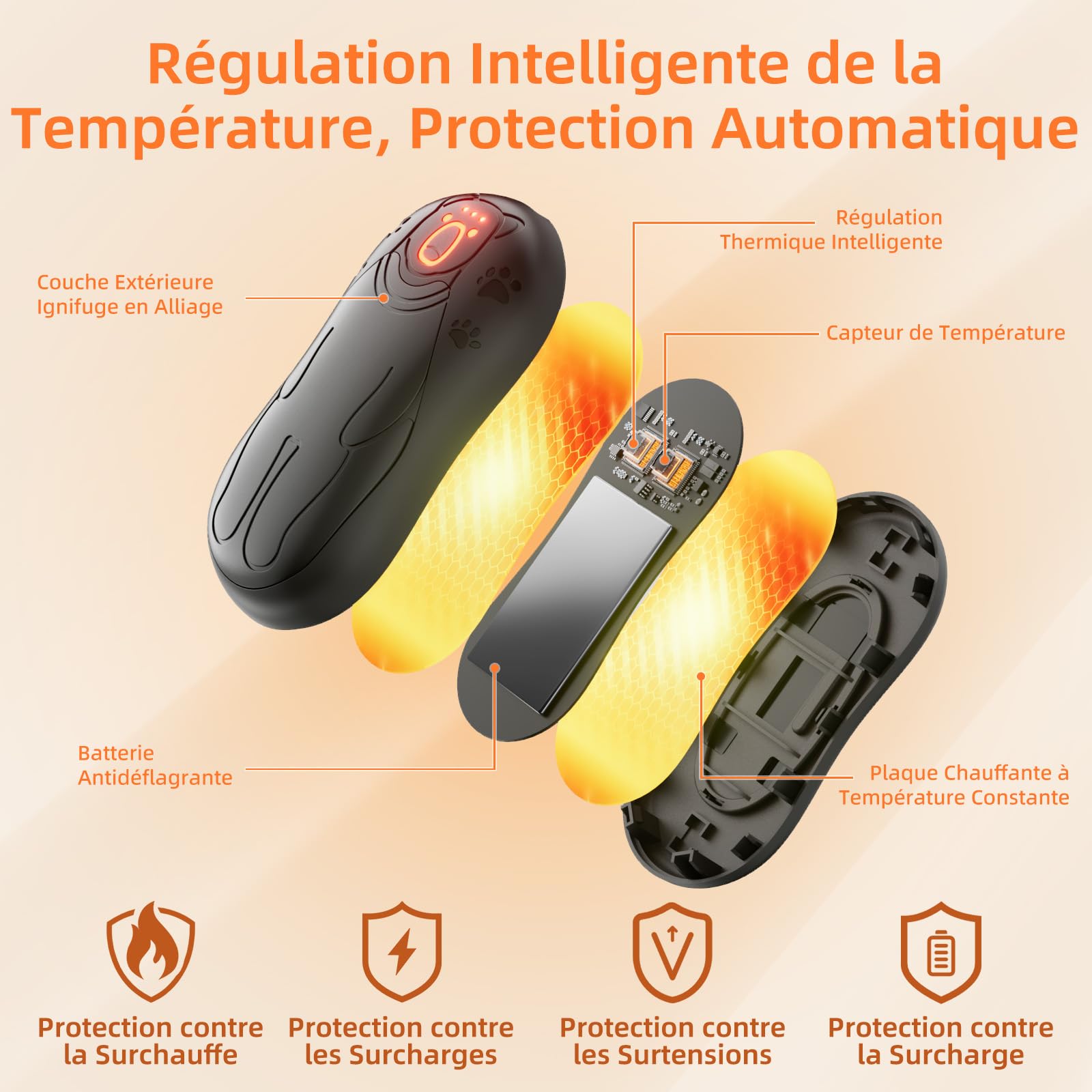 Chauffe Main Rechargeable 12000mAh, 2 en 1 Chaufferette Main Reutilisable, Magnétique Chauffe-Main, 3 Niveaux de Chauffe, Cadeau d'hiver, Idéal pour Camping, Ski et Autres Sports de Plein Air
