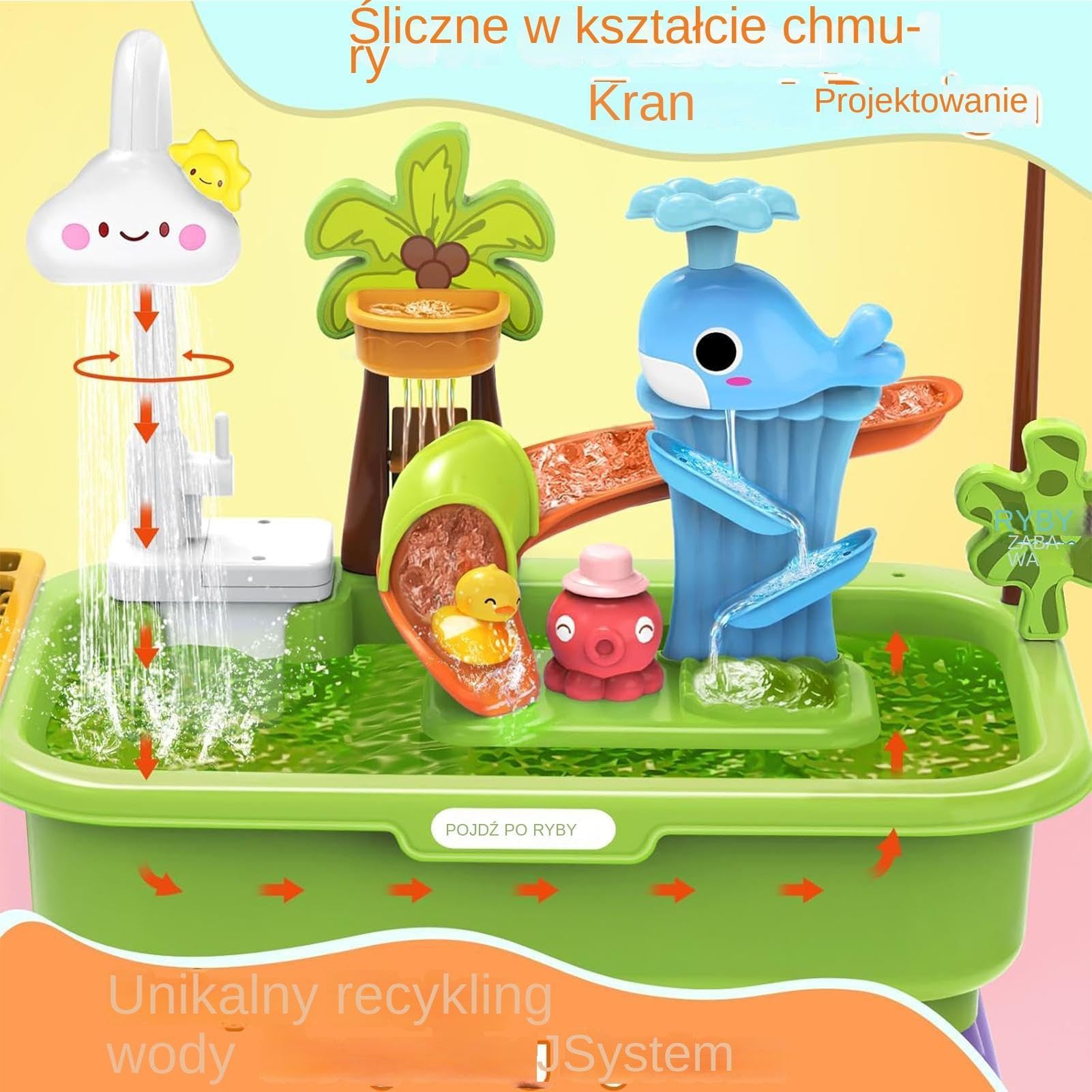 Zestaw zlewozmywakowy do zabawy w wodę — zabawka edukacyjna z kranem elektrycznym dla dzieci rozwijająca umiejętności sensoryczne | Tworzywo ABS z systemem pomp akumulatorowych, stacja dokująca do umy