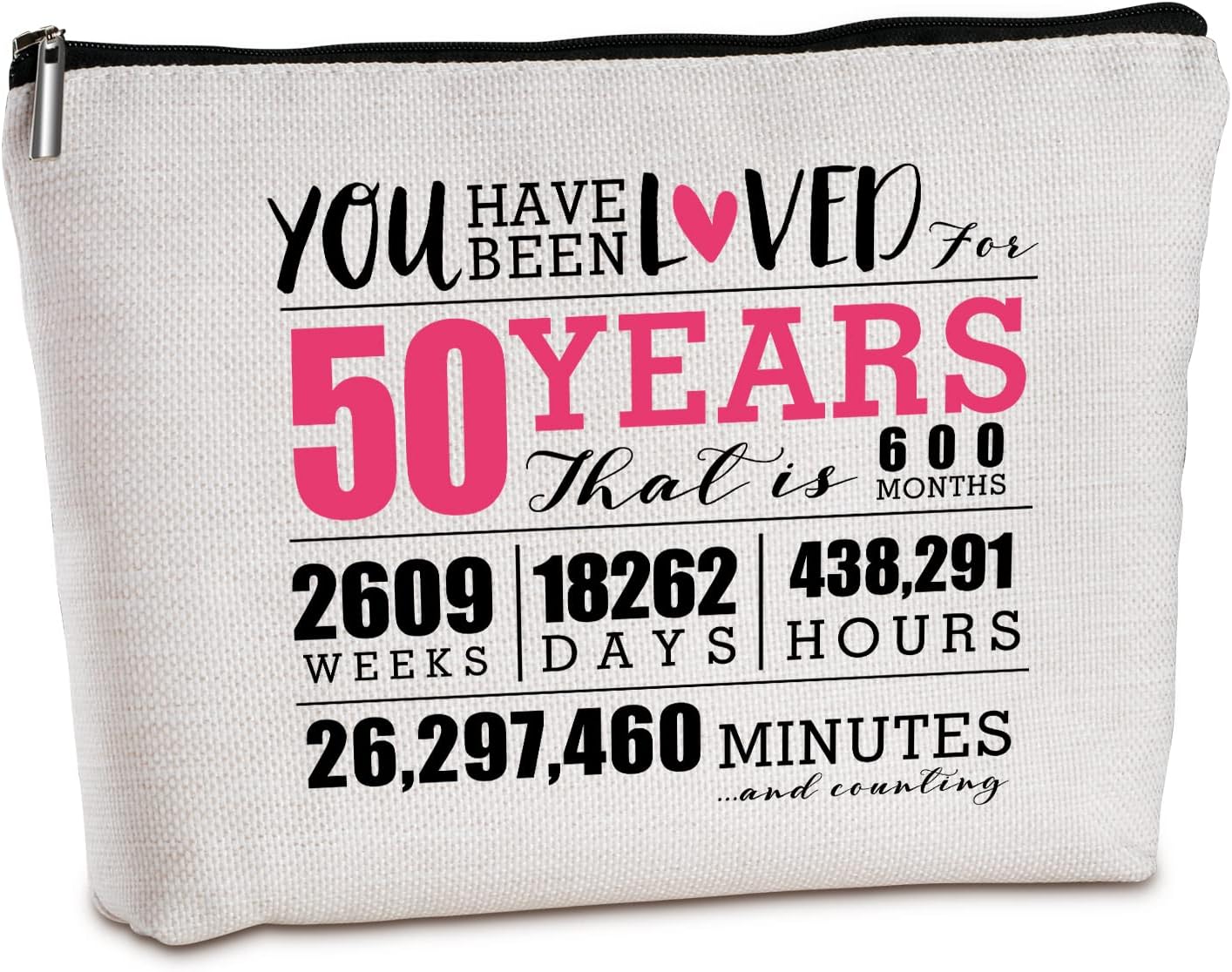 50th Birthday Gifts for Women Travel Makeup Bag Gifts for
