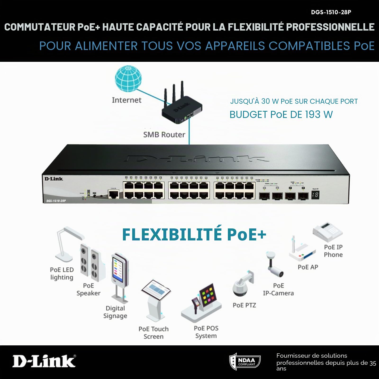 D-Link DGS-1510-28P Switch Smart Manageable 28 Ports Gigabit 10/100/1000mbps avec POE - Idéal pour Entreprise Administration et Réseaux Gérés