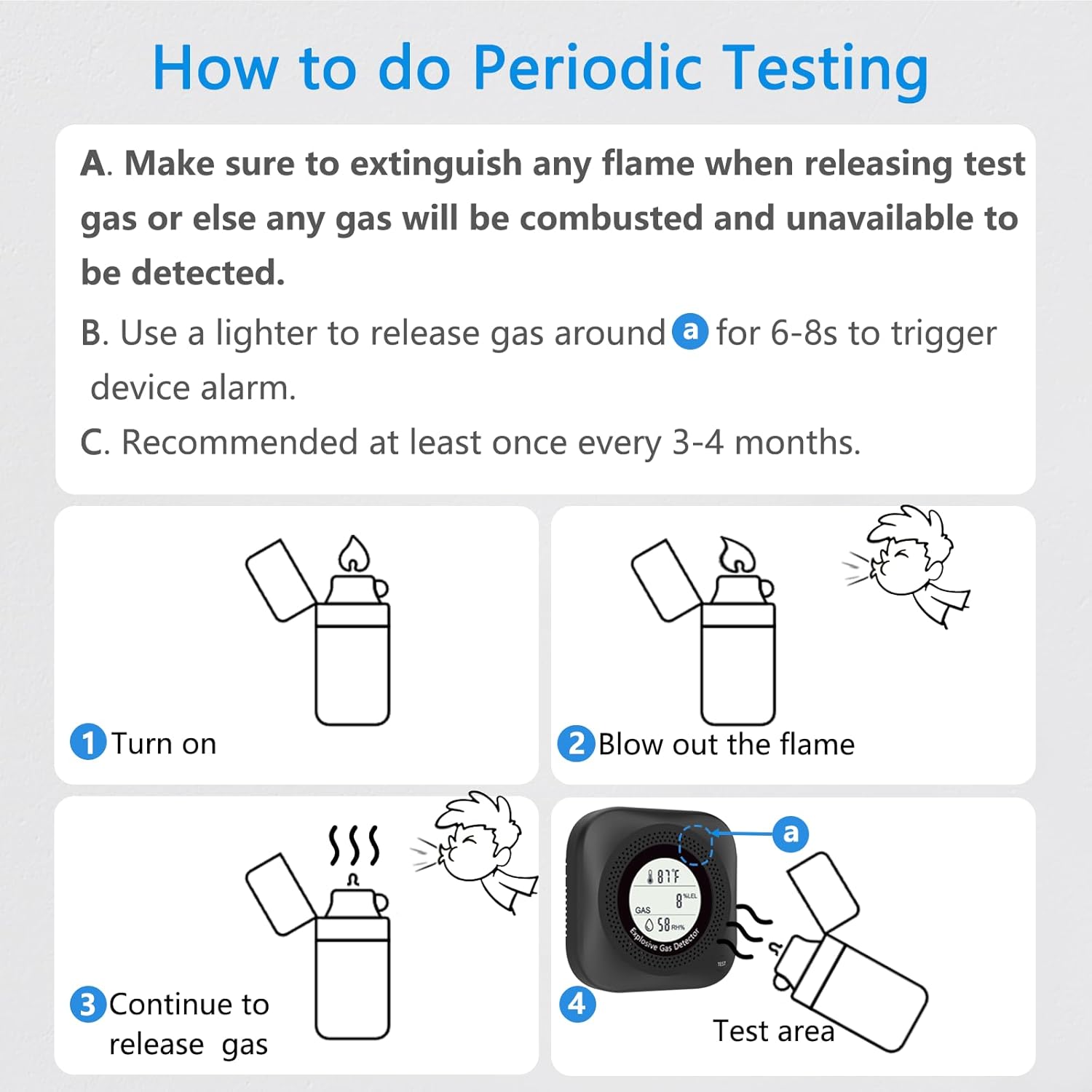 Steps for periodic testing of gas detector