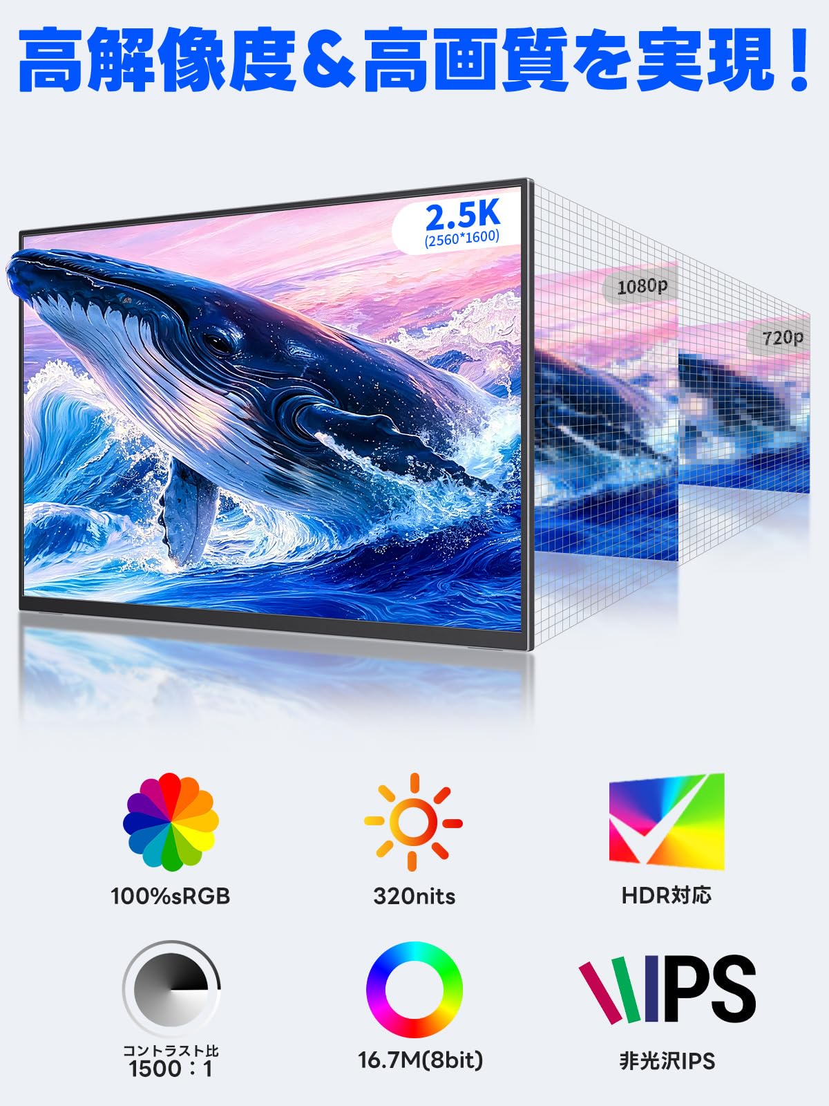 Amazon.co.jp: cocopar モバイルモニター 16インチモニター 2k