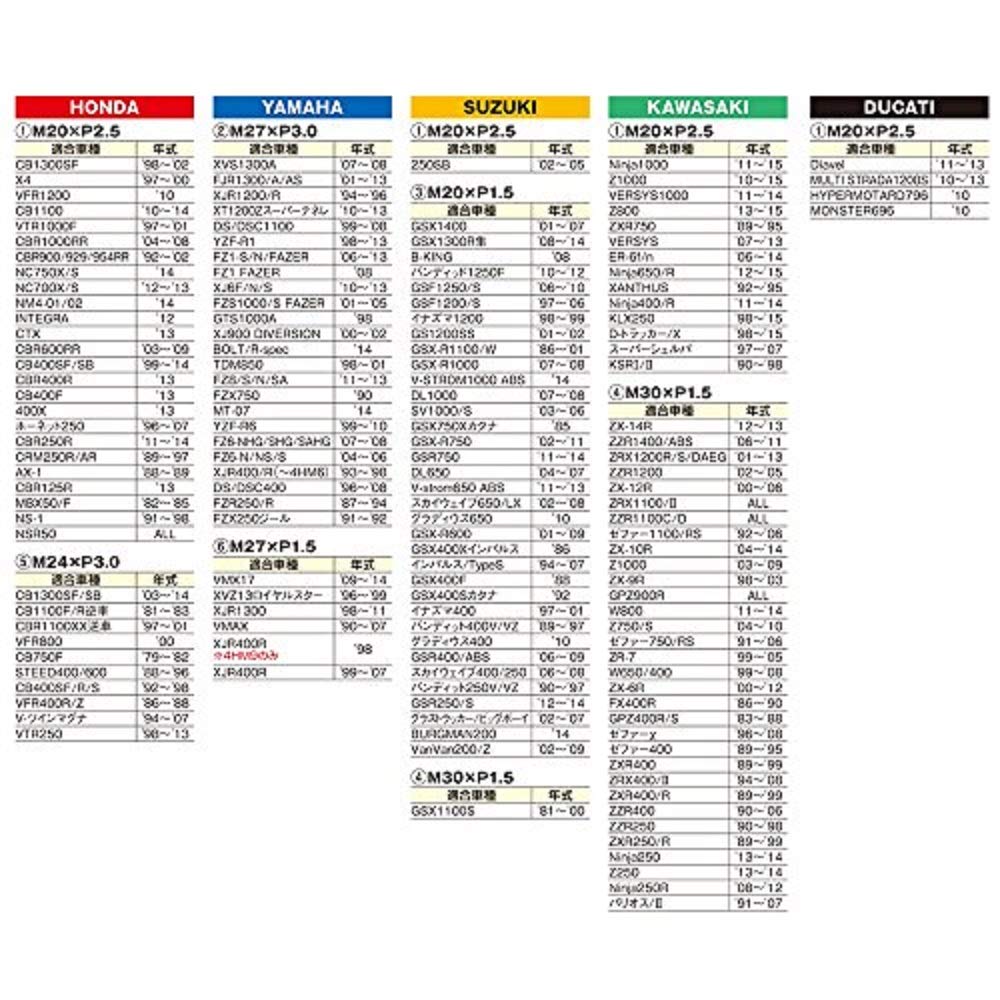 かず確認ページ Amazon | デイトナ(Daytona) PREMIUM ZONE(プレミアムゾーン