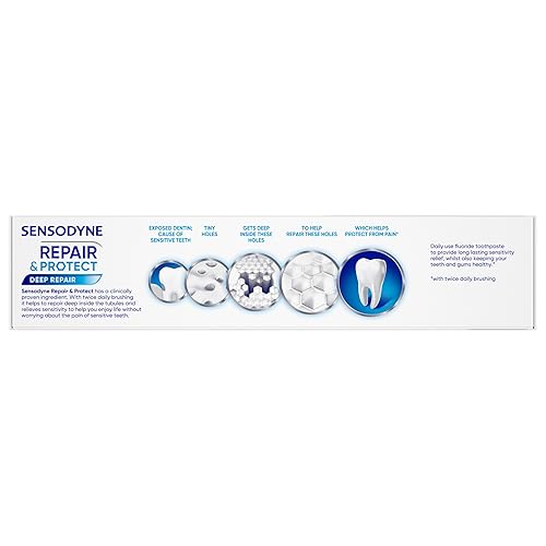 Vista 16 de Sensodyne Pasta dental blanqueadora Repair and Protect, pasta de dientes para dientes sensibles y prevención de caries, 3.4 onzas (paquete de 2)