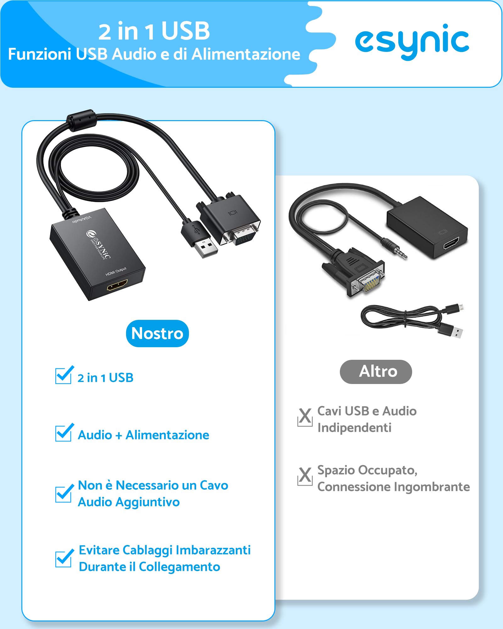 eSynic Convertitore VGA a HDMI con USB Audio Supporta 1080P, Adattatore Analogico a Digitale con Cavo VGA 30cm e Cavo USB 1M a HDMI Video Audio 2CH, Connettore Placcato Oro per PC HDTV Proiettore
