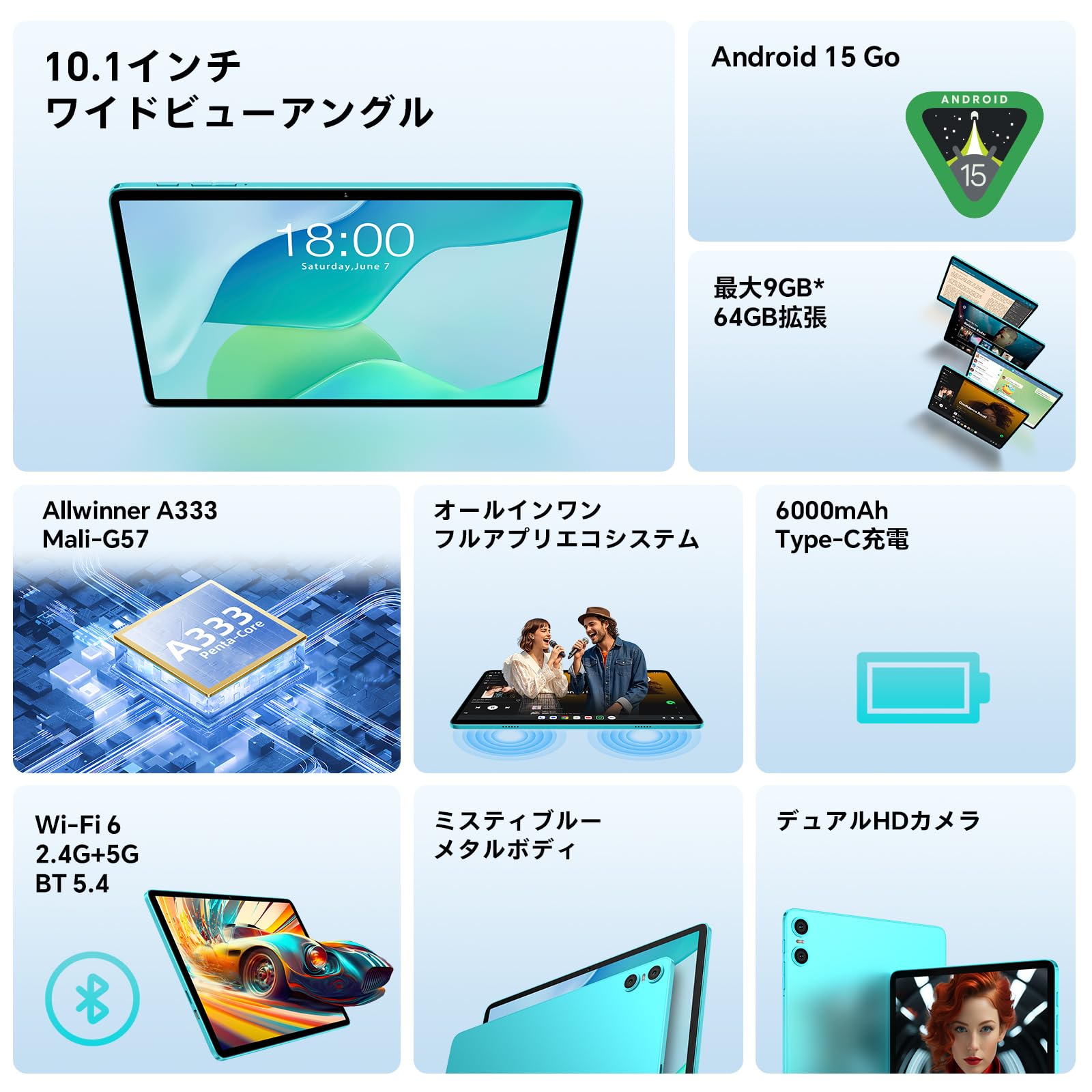 Amazon.co.jp: 【Android 15 タブレット 10インチ wi-fiモデル