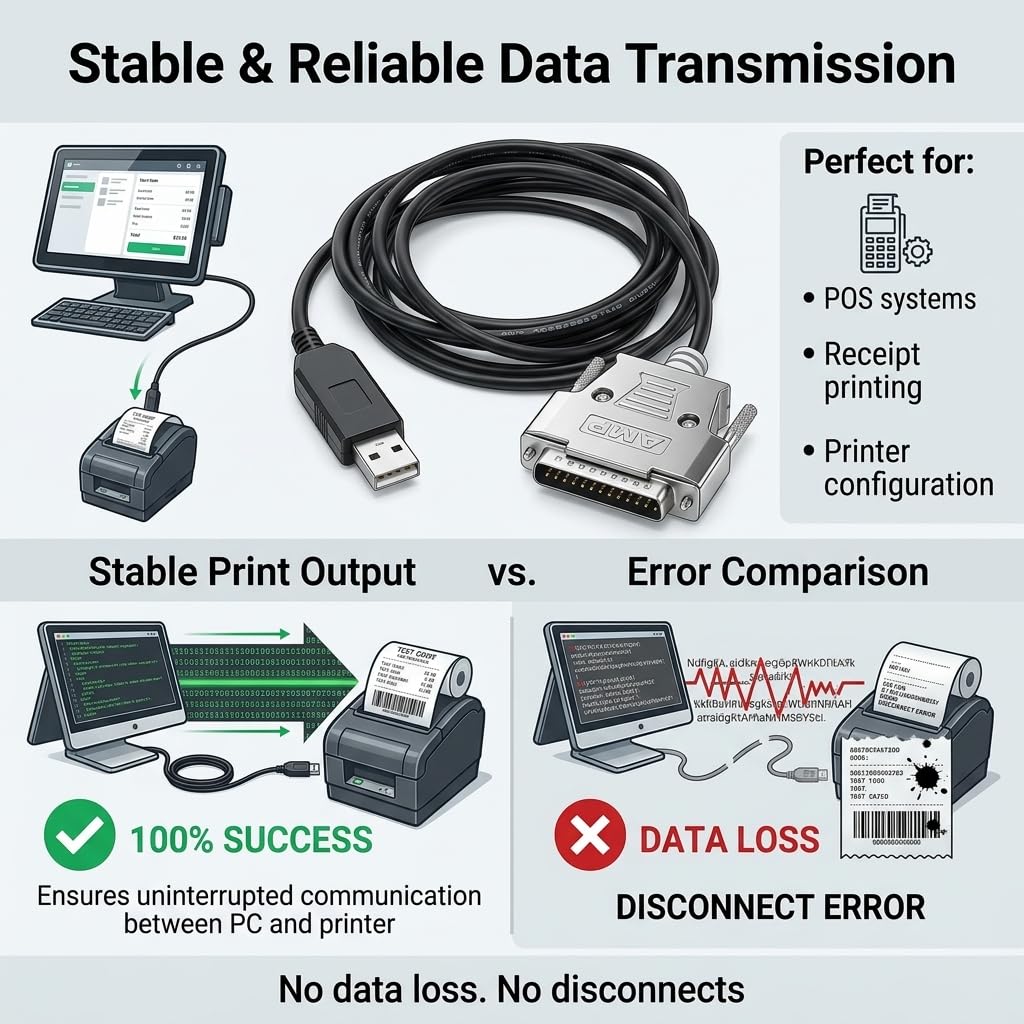 USB to DB25 Male RS232 Serial Cable, 1.8m for Epson TM Series Receipt Printer, TM-T88V, TM-U220