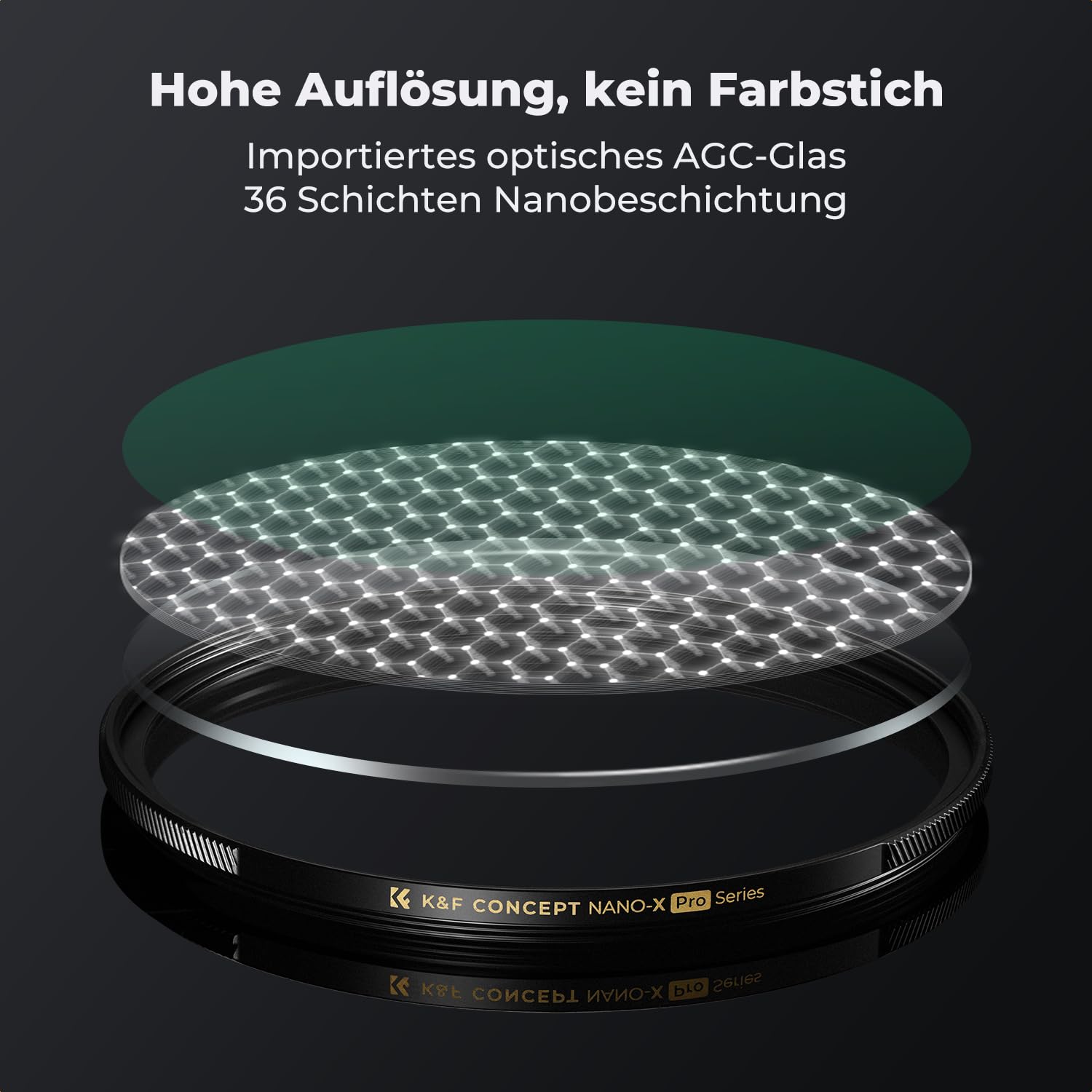 K&F CONCEPT UV Filter 82mm,0,15% Ultra-niedrige Reflexion & HD Bild bei 1200mm-Super-Teleobjektive,Flaggschiff-MCUV Filter Schutzfilter （Nano XPRO Serie）