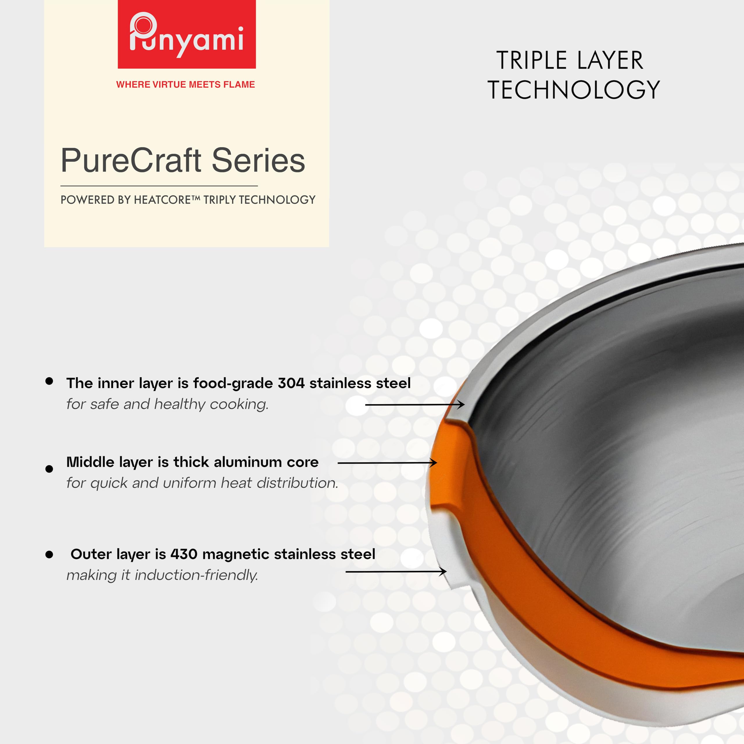 Triply Stainless Steel Frying Pan (24cm, 1.8L), 2.5mm Heavy Duty Induction Bottom Skillet with Riveted Handle, Chemical-Free Uncoated Healthy Cookware, 5 Years Warranty, Silver — Amazon image 4
