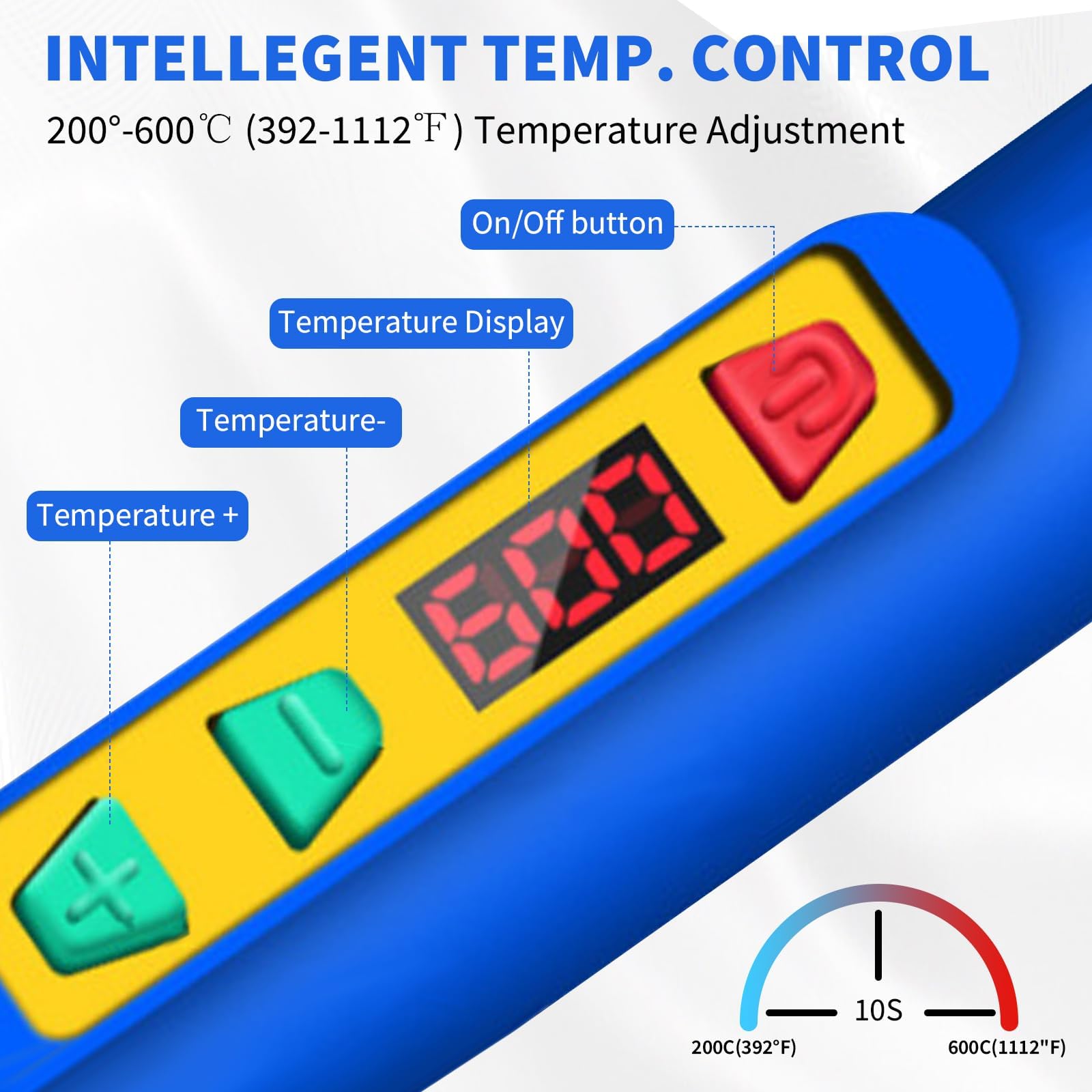 100W Saldatore per Plastica, Saldatrice Plastica LCD Temperatura Regolabile 200 ℃-600 ℃, Plastica Riparazione Saldatrice Kit con 40 Bacchette di Saldatura per Auto Paraurti Plastica Riparazioni (Blu)