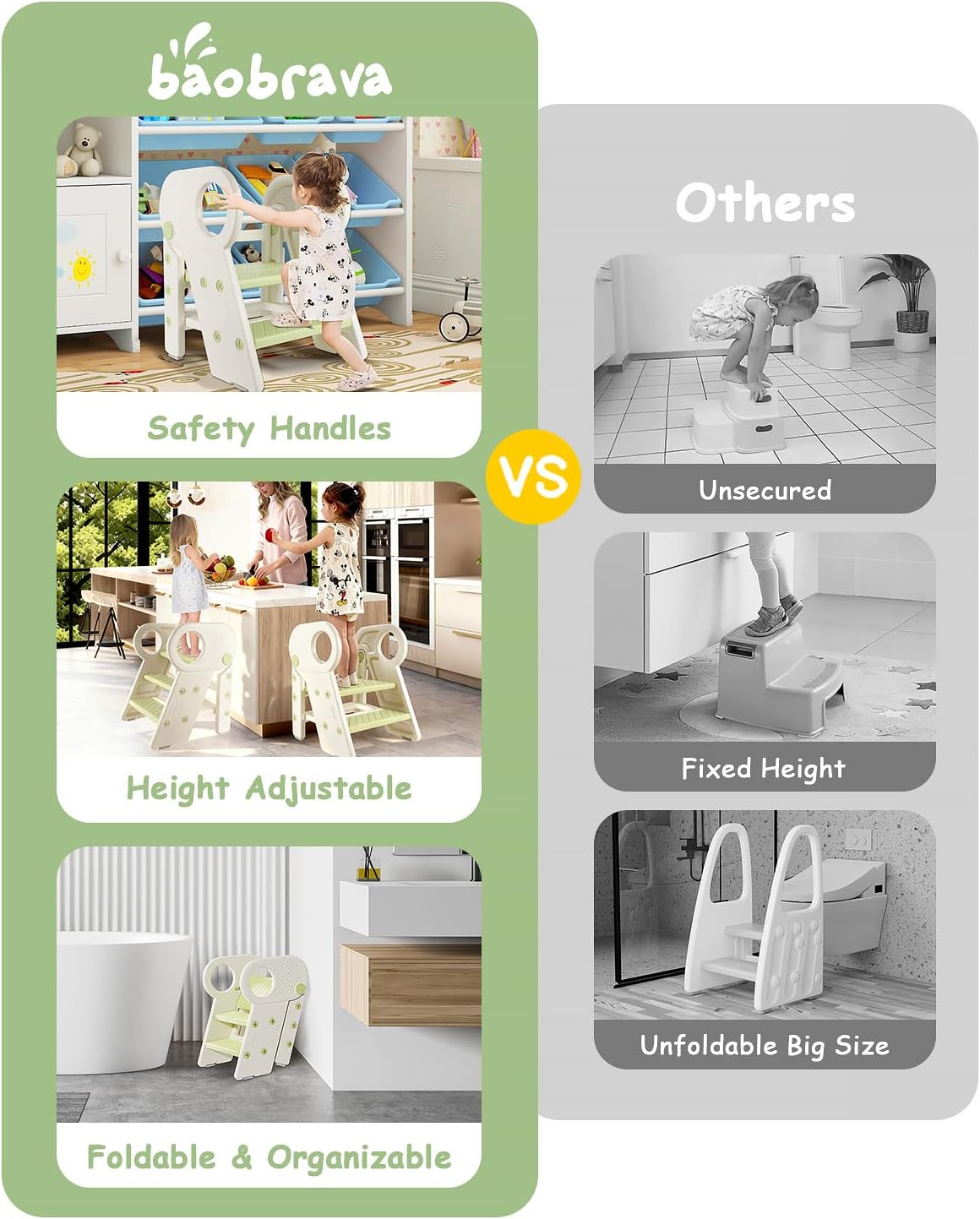 Baobrava Foldable Step Stool for Toddlers, Adjustable 3 Step Stool for Bathroom Sink, Toilet Potty Training Stool with Handles, Child Kitchen Counter Bedroom Bed Stool Helper