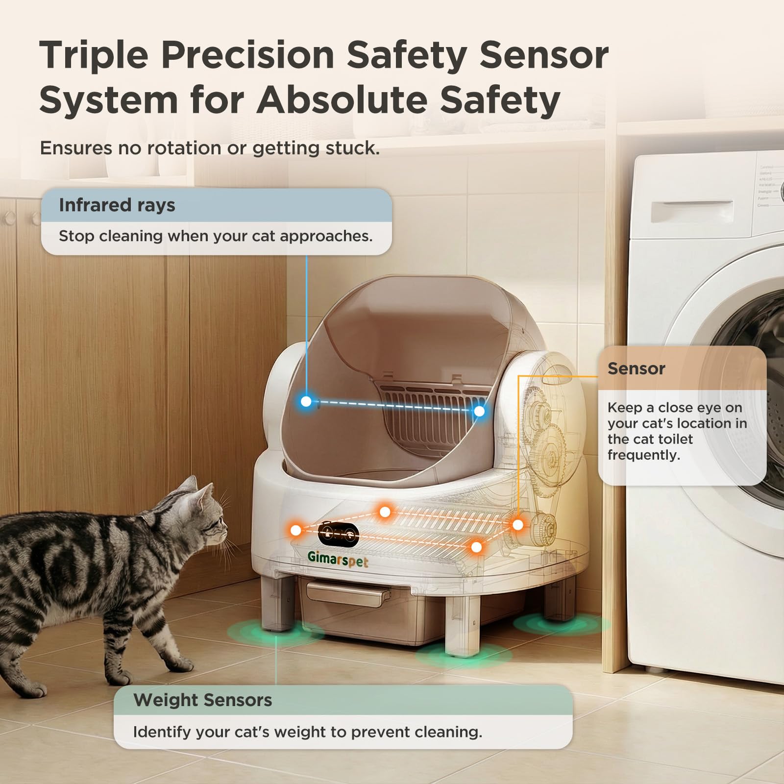 Gimars Caja de Arena autolimpiable con diseño de Parte Superior Abierta, Caja de Arena automática para Gatos múltiples y Gatos Mayores, Control de aplicación con sensores de Seguridad, bajo Olor