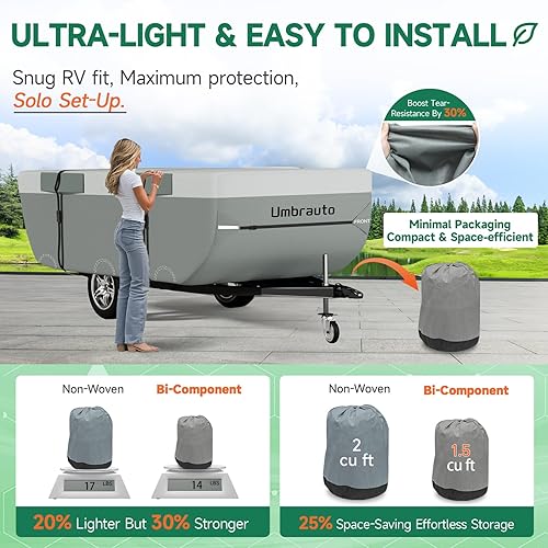 Miniatura 8 de Umbrauto - Cubierta para remolque de tienda de campaña 2022 mejorada de 6 capas superiores, impermeable, extragrueso, polipropileno, transpirable