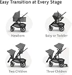 UPPAbaby Vista V3 Convertible Single-to-Double Stroller for Baby & Toddler, 30+ Configurations, Travel System Compatible, All-Wheel Suspension, XL Basket – Greyson (Charcoal Mélange/Carbon Frame)