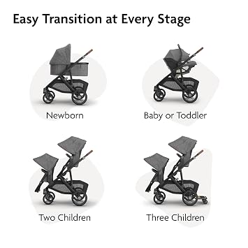 UPPAbaby Vista V3 Convertible Single-to-Double Stroller for Baby & Toddler, 30+ Configurations, Car Seat Compatible, All-Wheel Suspension, XL Basket Savannah (Pearl Grey Jacquard/Carbon Frame)