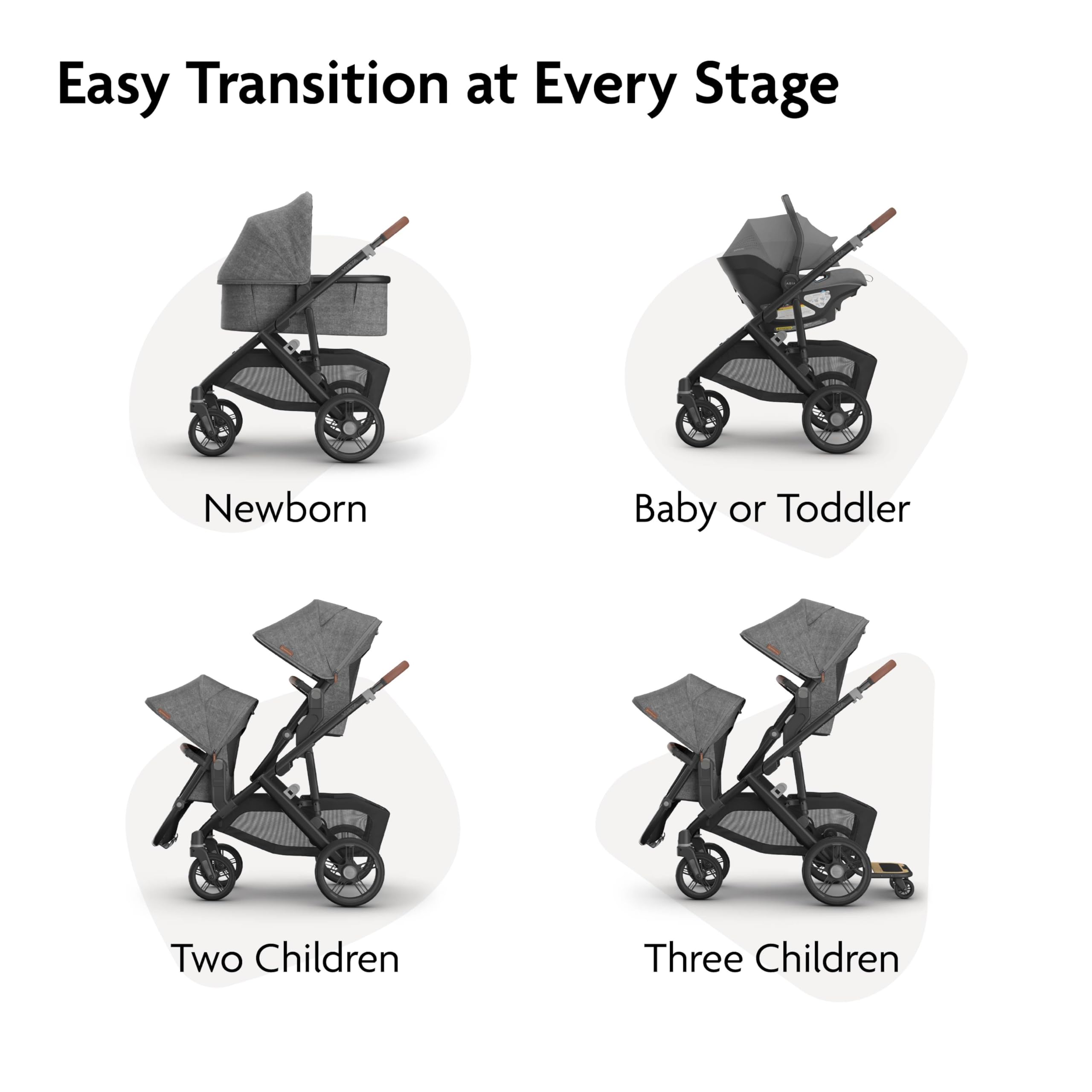 UPPAbaby Vista V3 Convertible Single-to-Double Stroller for Baby & Toddler, 30+ Configurations, Car Seat Compatible, All-Wheel Suspension, XL Basket – Ada (Sandstone Mélange/Carbon Frame)