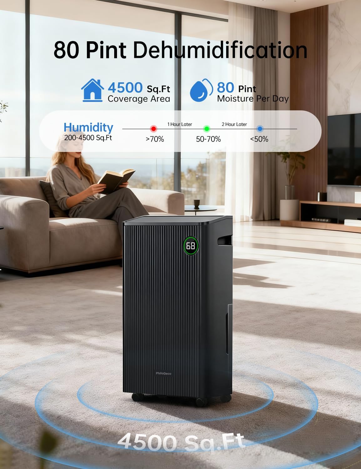 PHILODECO 80 Pint 4500 Sq.Ft with Drain Hose, Automatic Defrosting, Intelligent Humidity Control with 24HR Timer, Smart Quiet Dehumidifier, for Basement, Bathroom, Bedroom, Home, Black