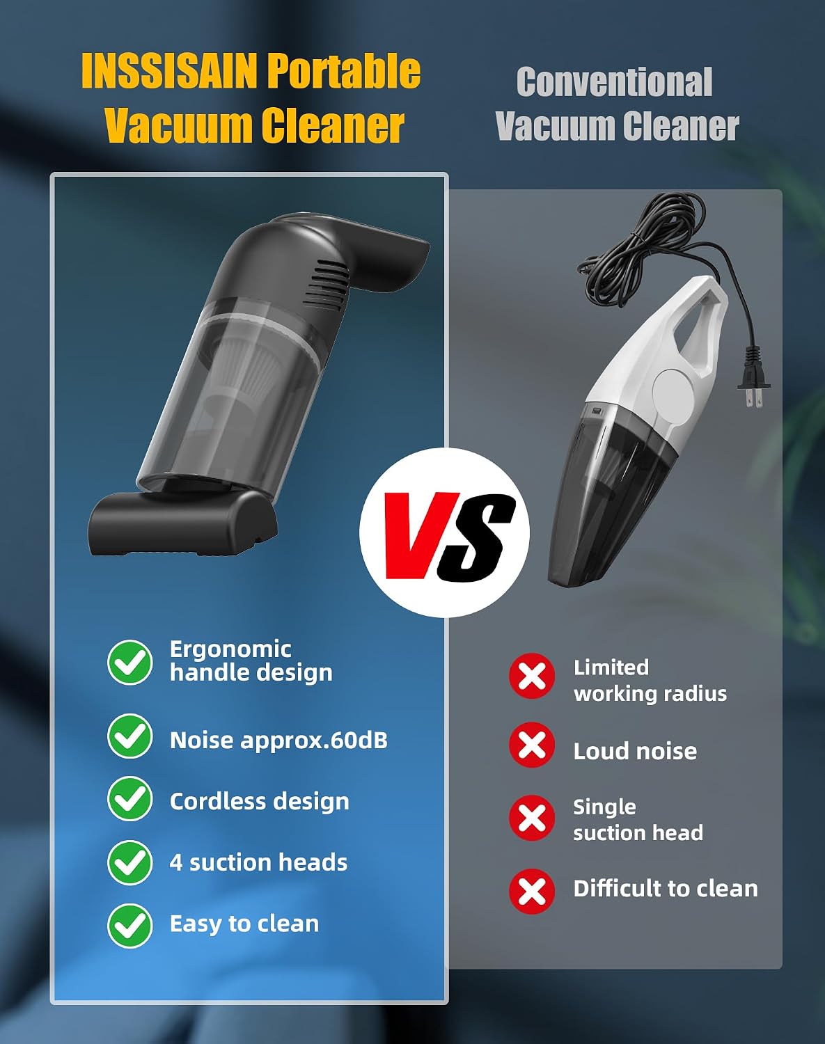 Handheld Vacuum Cordless, Car Vacuum Portable Cordless with 12000PA Strong Suction, Multi-Nozzles & 2 Washable Filters, 0.9lb Lightweight, Mini Hand Vacuum Cleaner for Car, Home, Office, Pet Hair