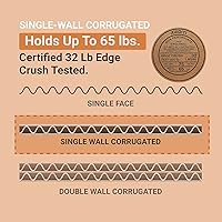 Vista 4 de AVIDITI Shipping Boxes 12"L x 8"W x 6"H, 25-Pack Small to Medium Corrugated Cardboard Box for Shoes, Moving, Mailing, Packing and Storage 12x8x6