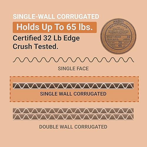 Miniatura 4 de AVIDITI Cajas de mudanza grandes de 12 pulgadas de largo x 8 pulgadas de ancho x 6 pulgadas de alto, paquete de 25  Caja de cartón corrugado para