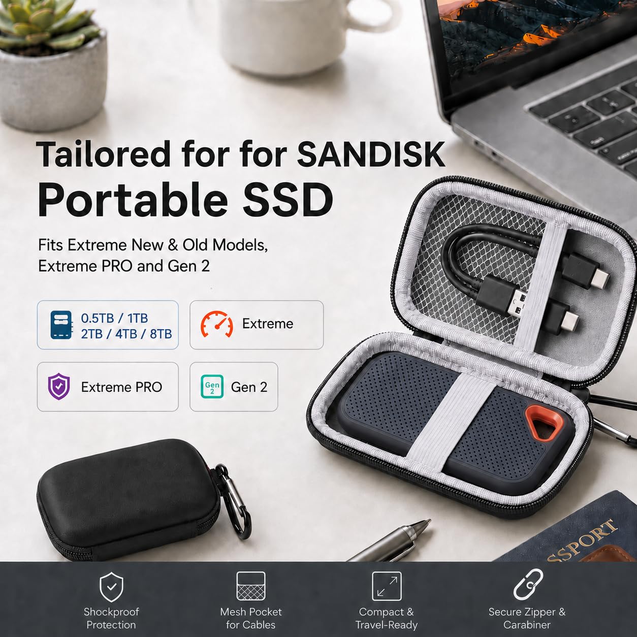 Amazon.co.jp: Case for SanDisk (サンディスク) 1TB 2TB 500GB