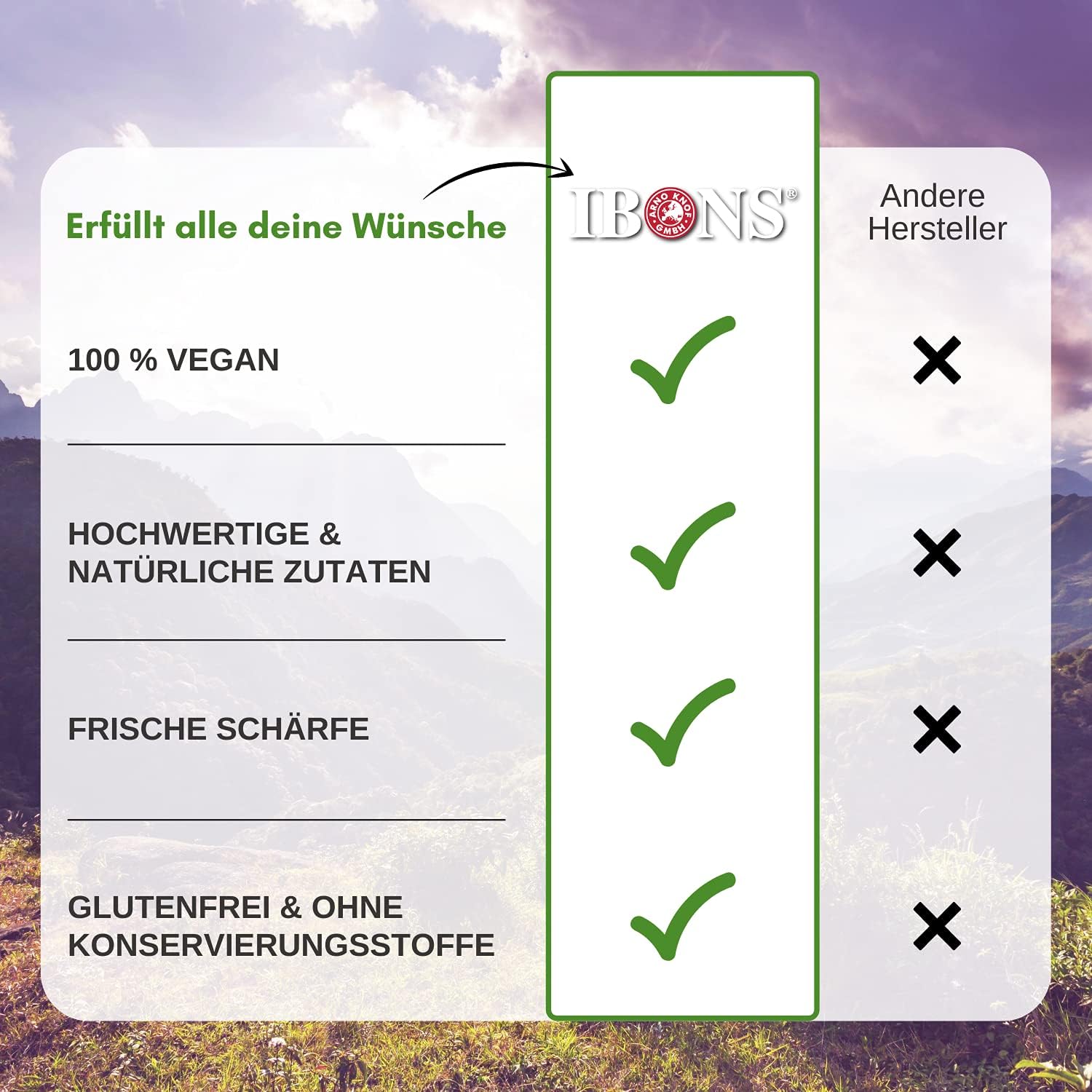 IBONS Ingwer Bonbons Classic – Weiche Ingwer Kaubonbons mit echtem frischem Ingwer – Süß & leicht scharf – Vegan & Glutenfrei & Halal & Lactosefrei – 10 x 92 g Tüten