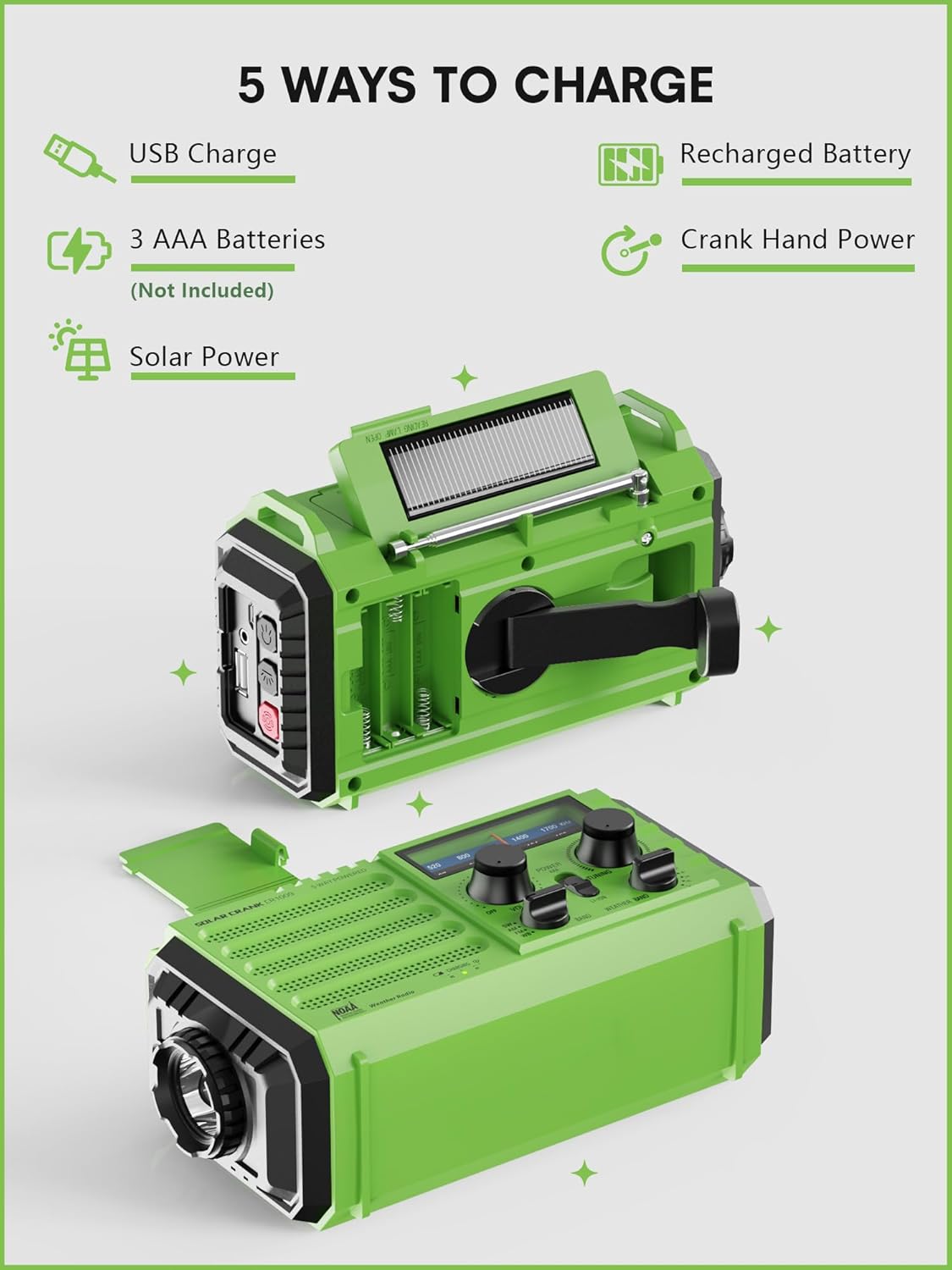 Diagram showing the five ways to charge the Raynic Weather Radio: USB, solar panel, hand crank, AAA batteries, and internal rechargeable battery.