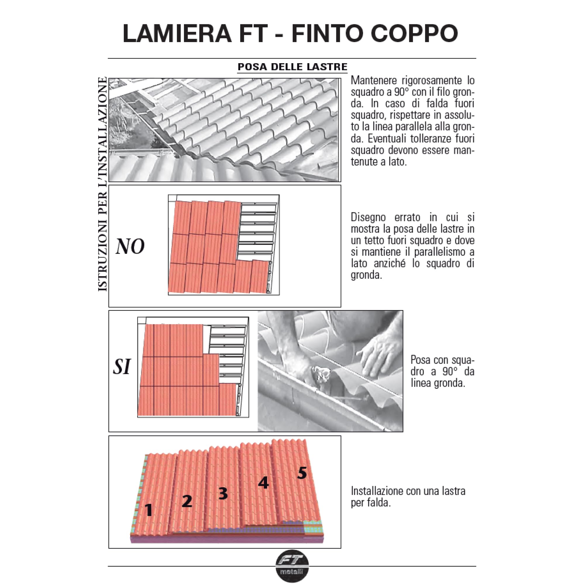 lamiera ondulata finto coppo copertura tettoia per esterno - lamiera zincata - colore rosso coppo - larghezza 1 metro lunghezza 2,45 metri