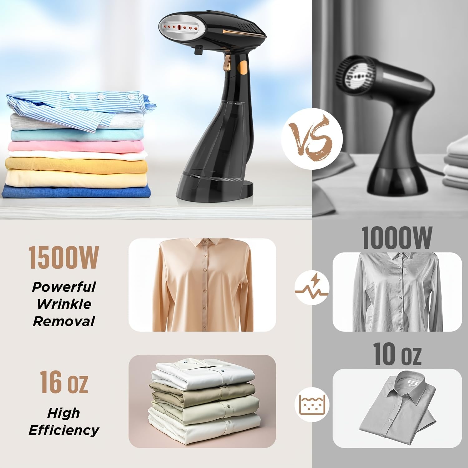 Portable Handheld Garment Steamer, 1500W Powerful Steam Generator for Removing Wrinkles From Clothes, Continuous Spray Of Large Amounts Of Steam