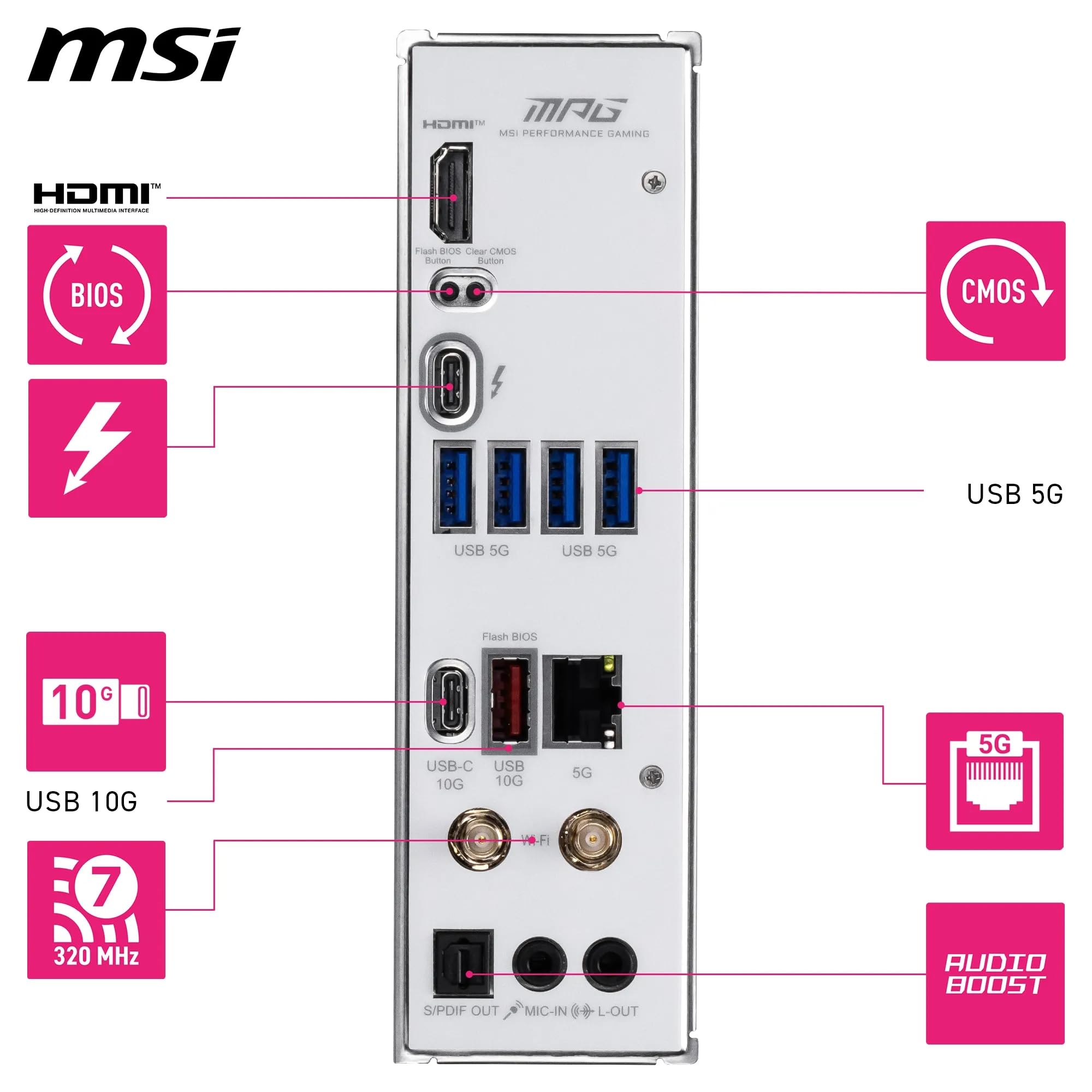 Amazon.com: MSI MPG B860I Edge TI WiFi Motherboard, Mini-ITX