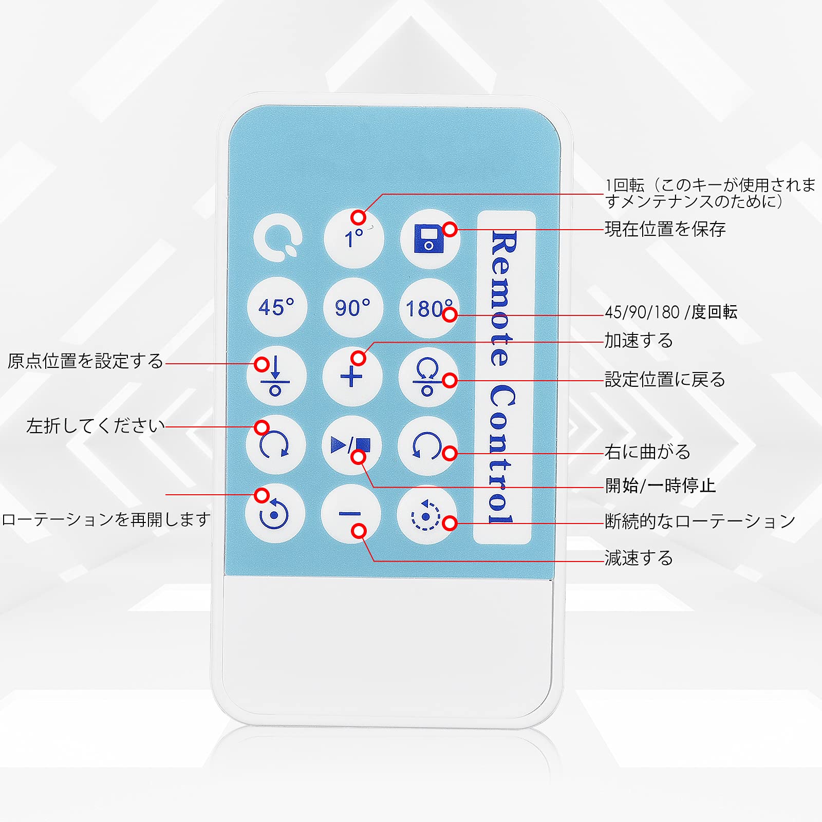 Amazon.co.jp: S SMAUTOP 電動回転台 ターンテーブル 回転台電動