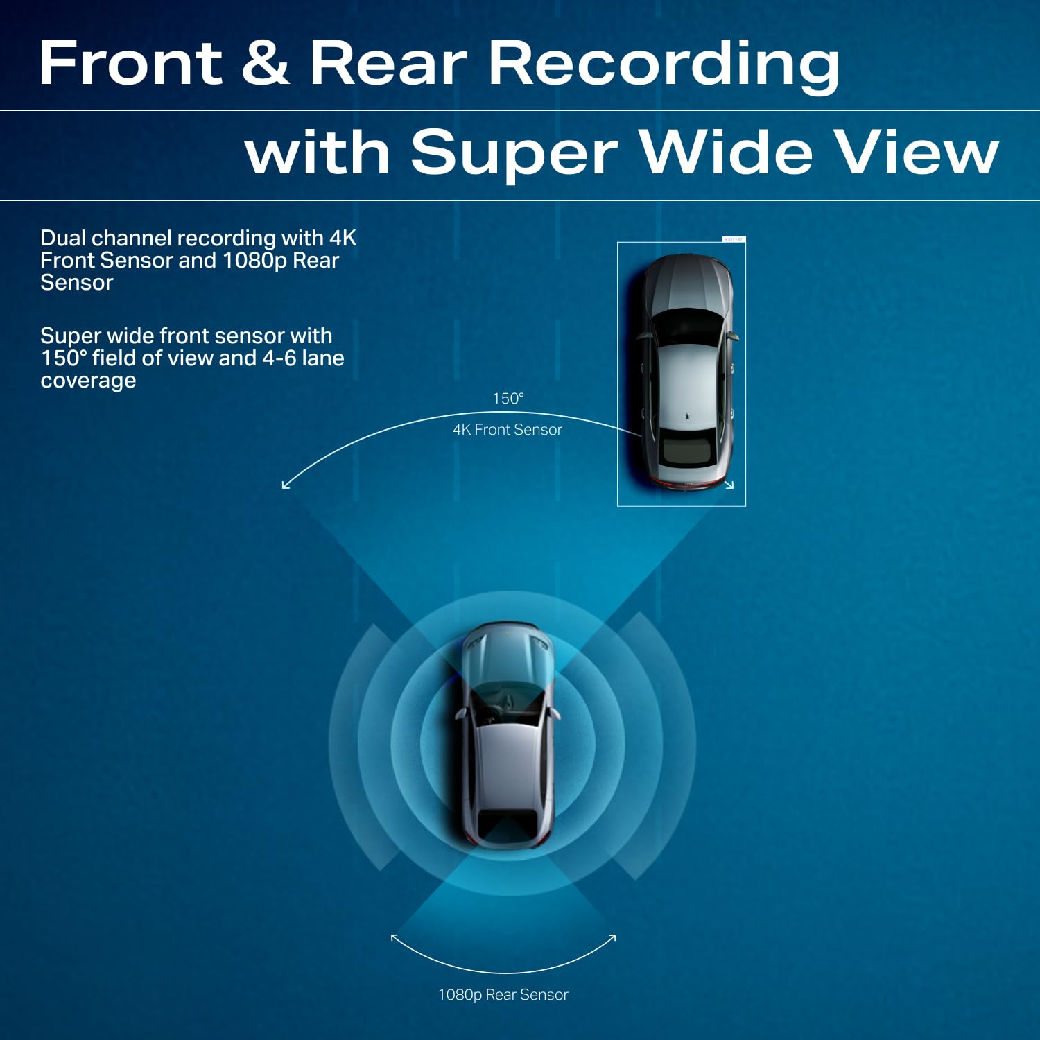 boAt Hive Dashcam F1: 4K Front & HD Rear Recording -6