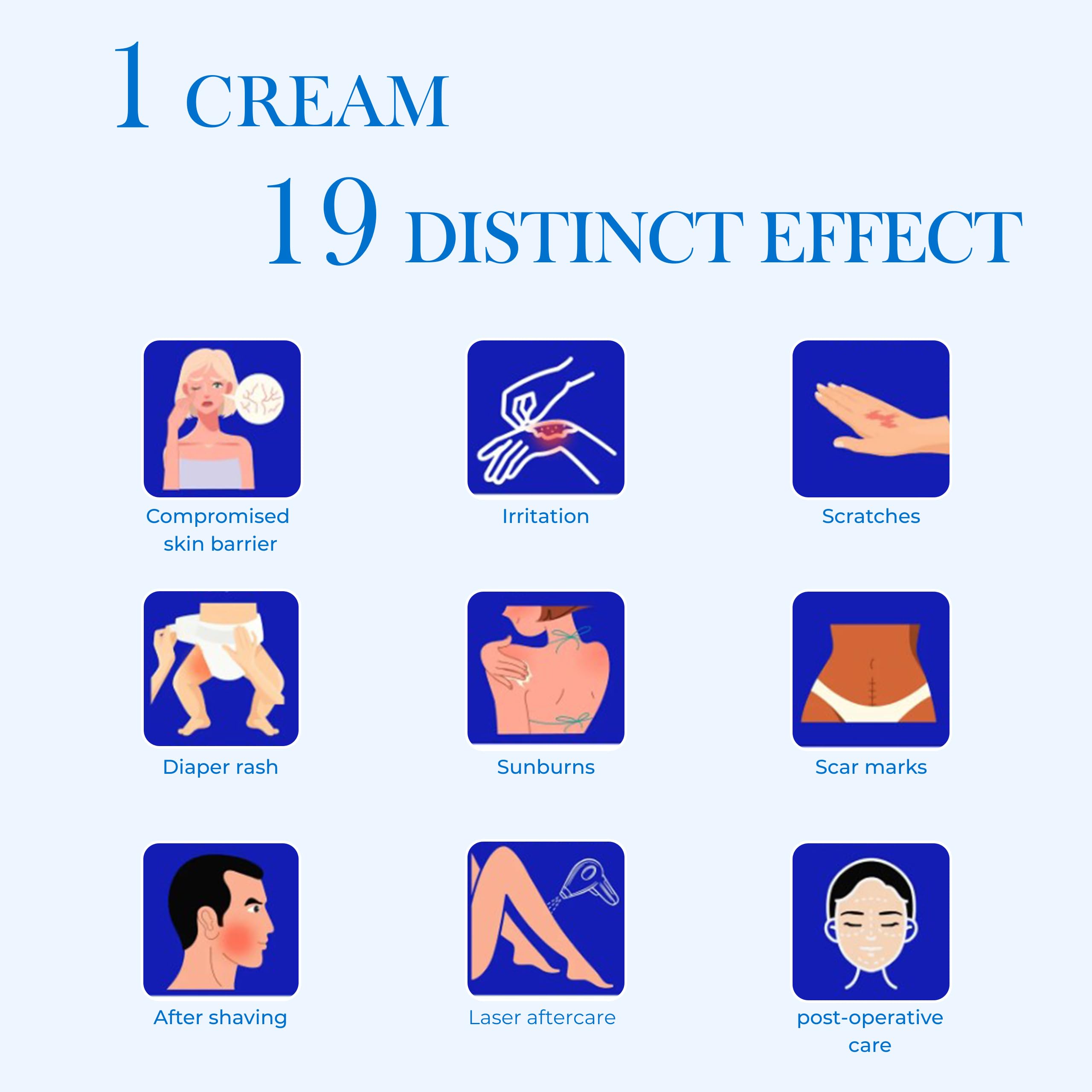 Cosmed Yatıştırıcı Onarıcı Bariyer Kremi - 4C Cica Cream - 40 gr
