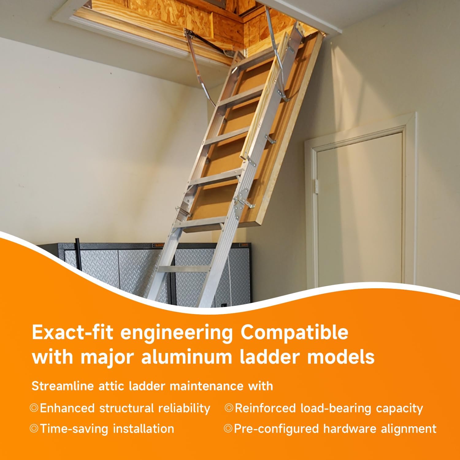 1 Pair 36-80 Standard Strut Kit Support Bracket Kit Compatible with Werner AH2210, AH2510, AL2210, AE2210, AH2512, AH2210B Attic Pull Down Ladders Replace#:36-80