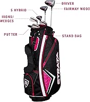 Vista 2 de Callaway Golf Strata Complete Golf Set (Men's and Women's)