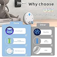 Vista 3 de Luces de piscina, luces LED sumergibles con control remoto, IP68 impermeable 16 colores recargables, iluminación subacuática con imán integrado