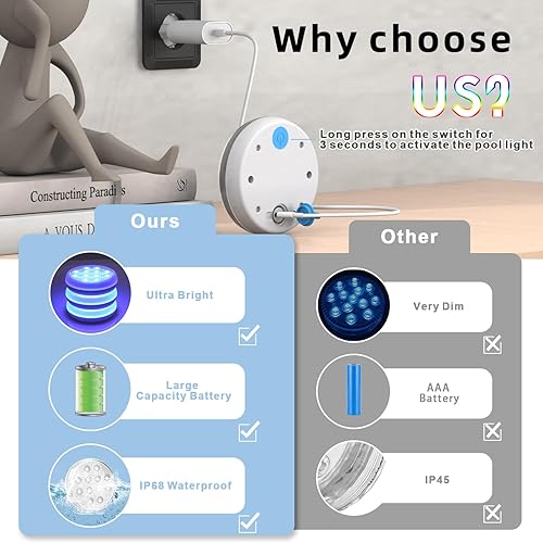 Miniatura 3 de Luces de piscina, luces LED sumergibles con control remoto, IP68 impermeable 16 colores recargables, iluminación subacuática con imán integrado para