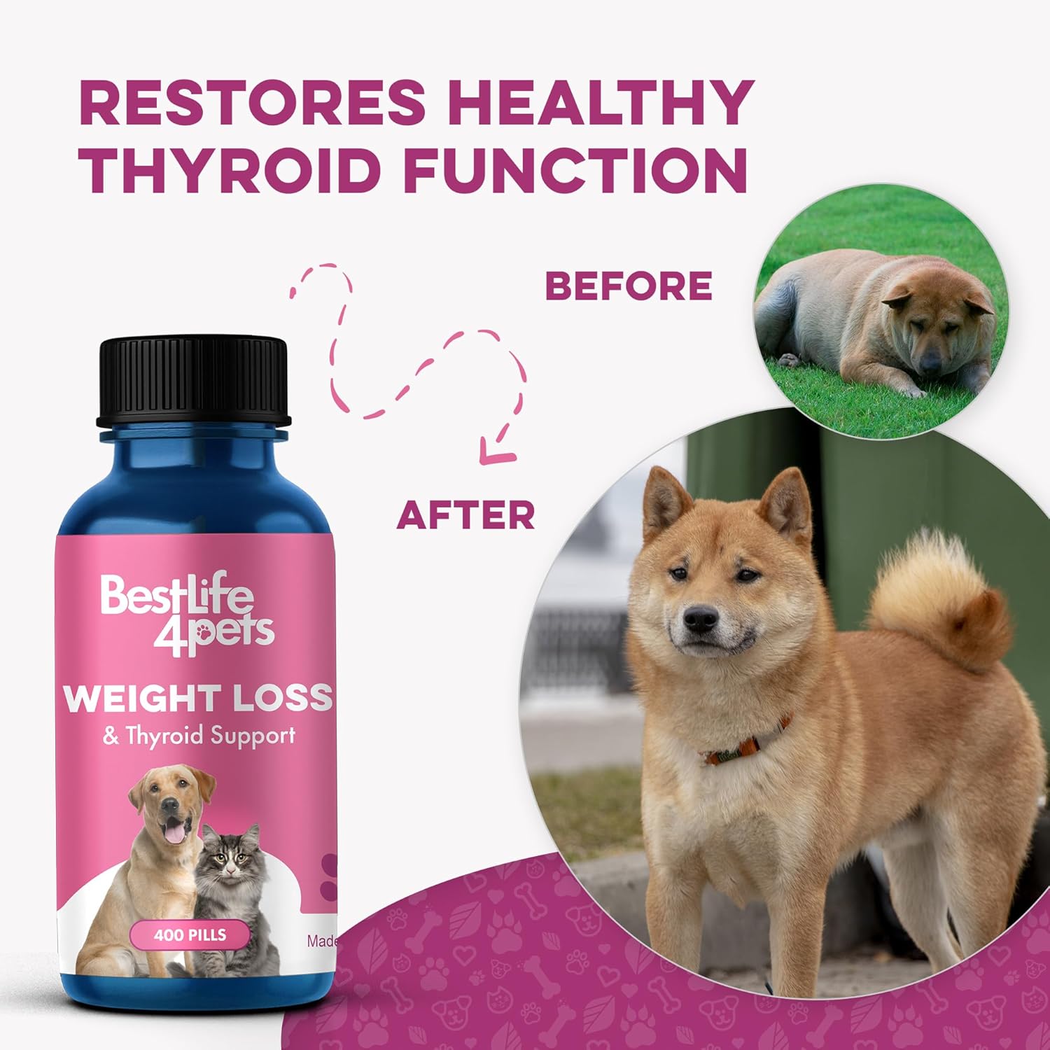 Weight &Amp; Thyroid Support For Dogs And Cats, Natural Solution...