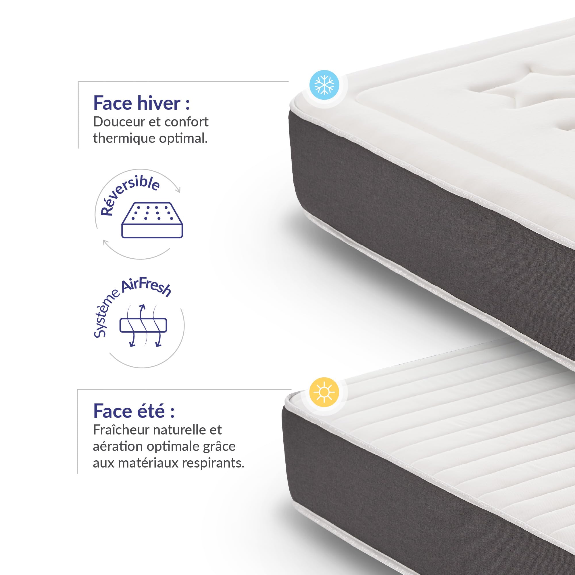 NATURALEX - Privilege - Matelas 140x200-26 cm