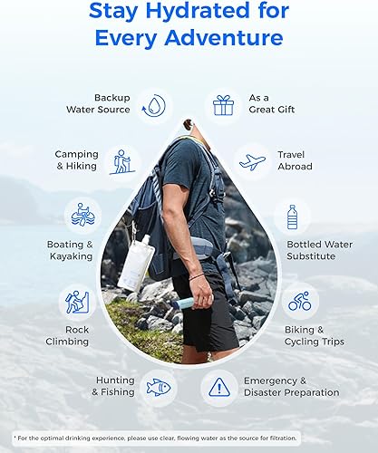 Miniatura 8 de Waterdrop Paja de filtro de agua por gravedad, sistema de filtración de agua para campamento, purificador de agua de supervivencia para viajes,