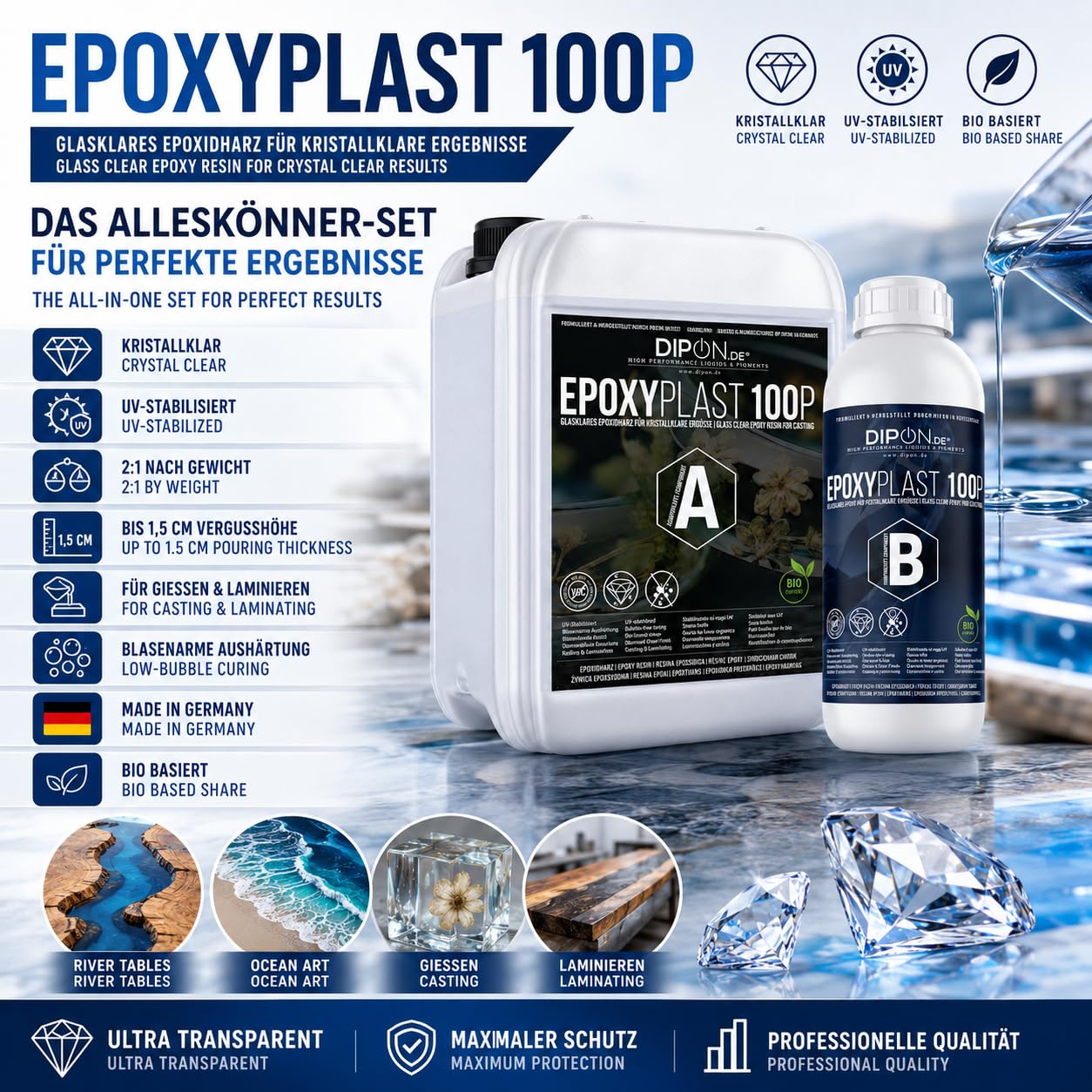 12 KG Epoxidharz 2K Epoxi Harz mit Härter Glasklar in Profi Qualität und geruchs- & emissionsarm. Epoxy Gießharz UV Stab. für Schmuck Holz Tisch Aquarium Terra Formenbau GFK Bodenbeschichtung