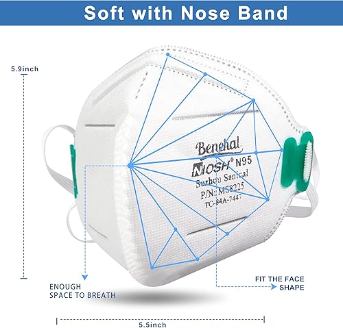 Miniatura 5 de Máscara facial N95, paquete de 30 mascarillas desechables N95 con certificación NIOSH N95, 5 capas, seguridad transpirable, eficiencia del filtro