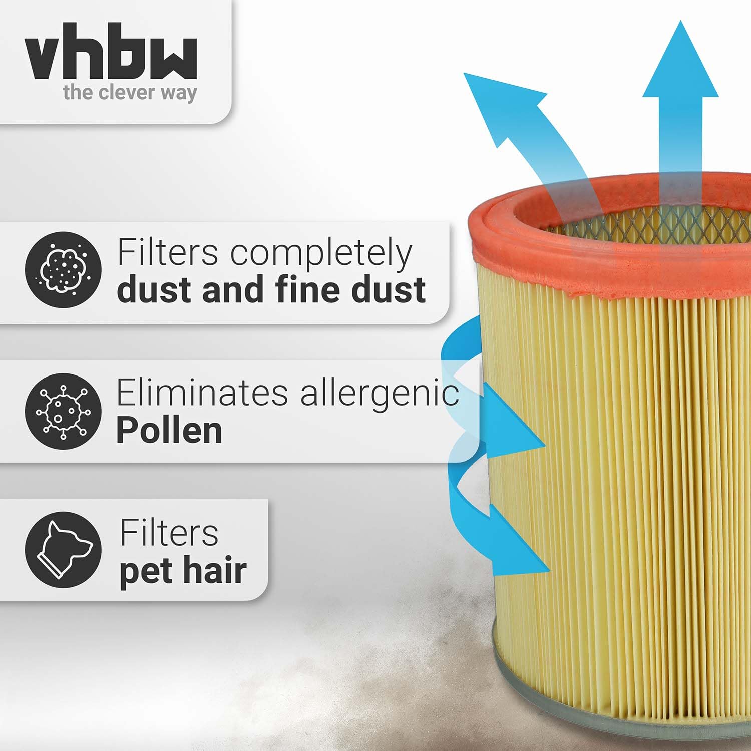 Vhbw Filtro Rotondo Aspirapolvere Compatibile Rowenta RU361 FR, RU362, RU363, RU364, RU366, RU367, ZR70