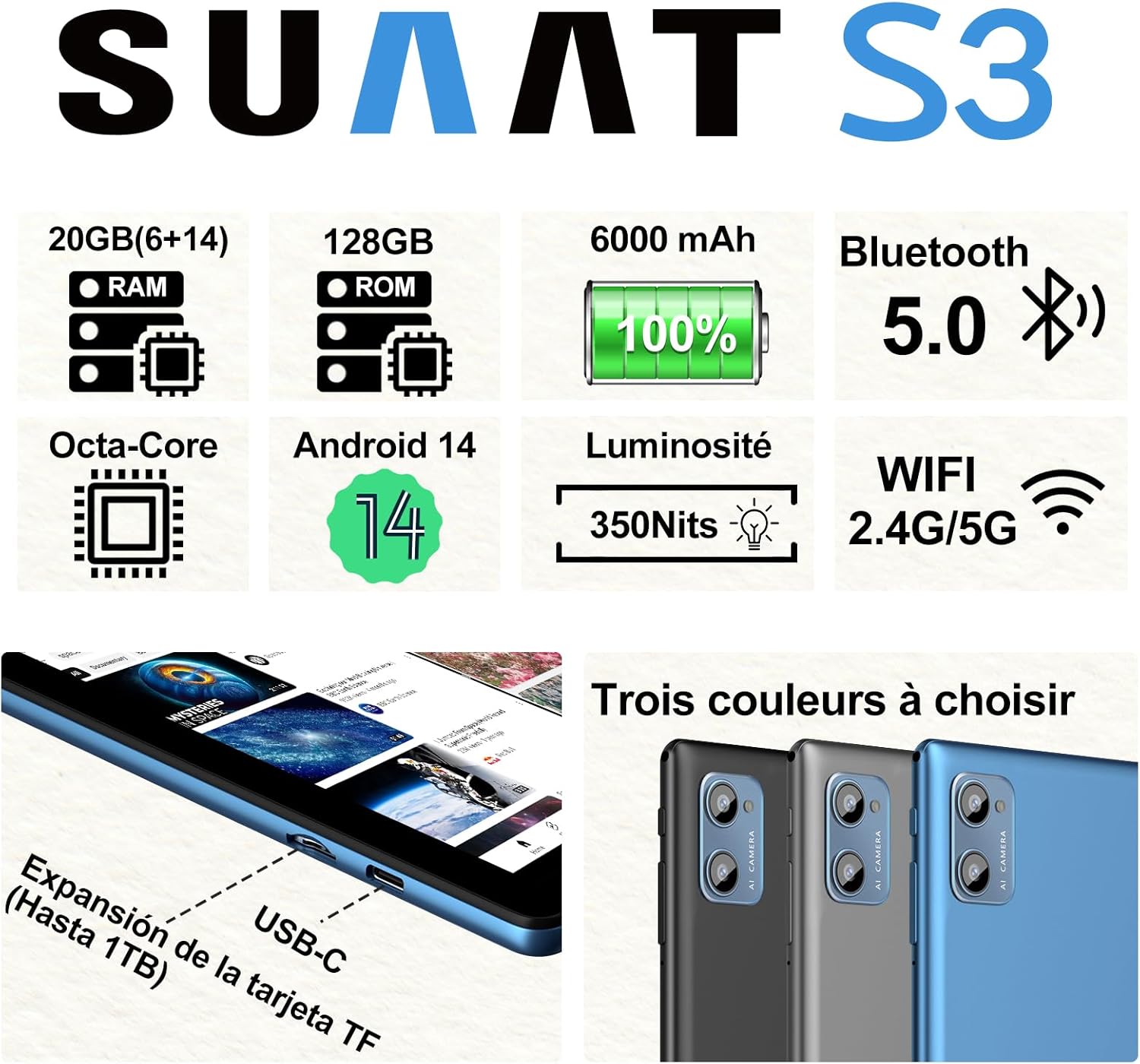 Diagram showing key specifications of the SUAAT S3 tablet: 20GB RAM, 128GB ROM, 6000mAh battery, Bluetooth 5.0, Octa-Core processor, Android 14, 350 Nits brightness, and 2.4G/5G WiFi.