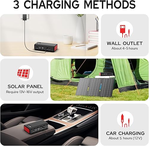 Miniatura 3 de powkey - Batería externa portátil de 88 Wh, 24 000 mAh, generador solar (panel solar no incluido), batería de litio de 110 V65 W, CA, CC, USB QC3.0,