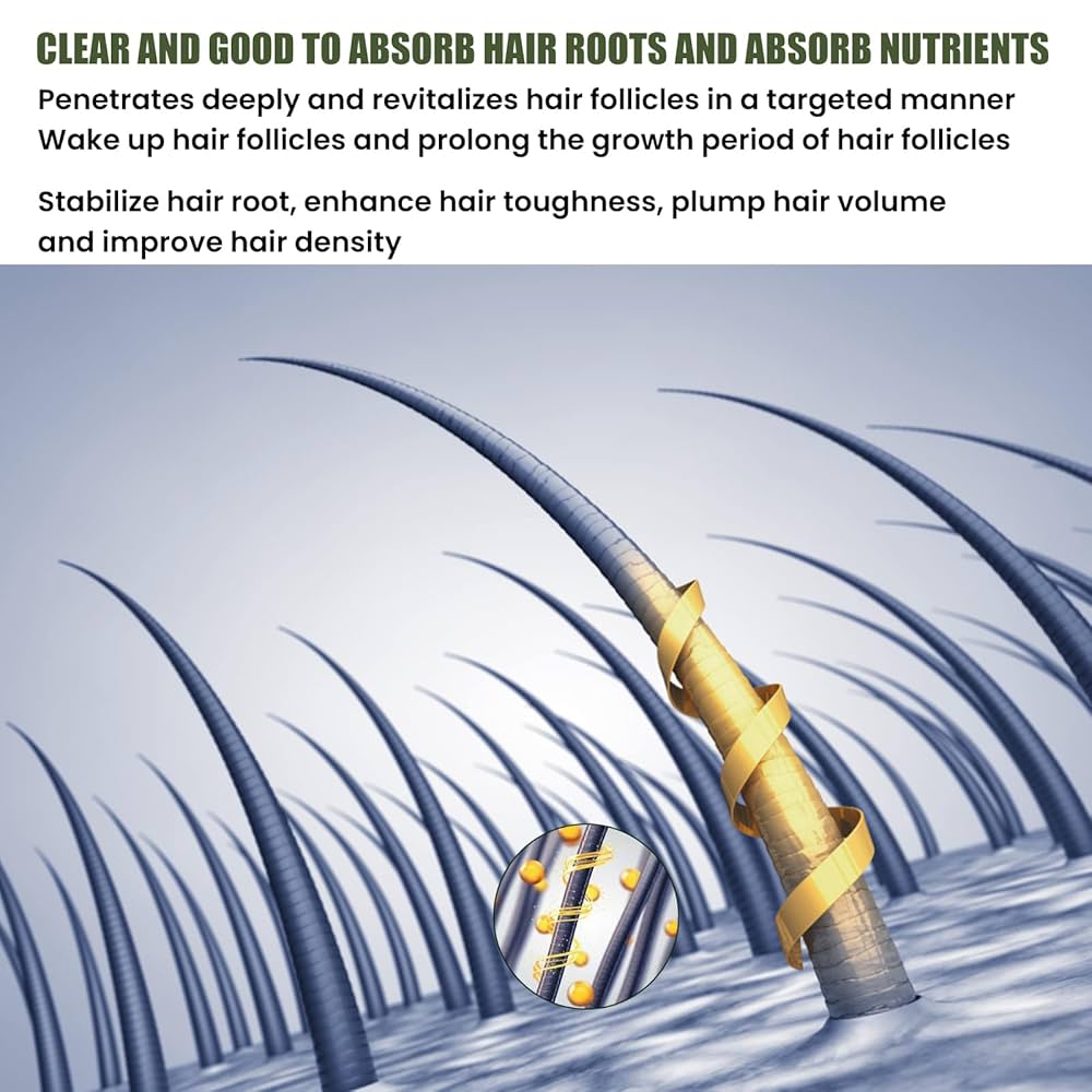 Amazon | Hair Growth Spray, Hair Growth Serum, Natural